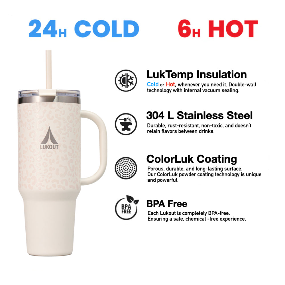 Travel Tumbler 1200 ml - ANIMAL