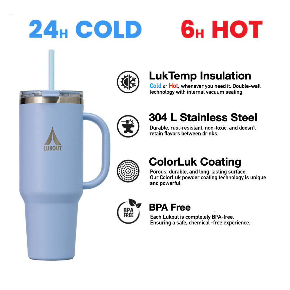 Travel Tumbler 1200 ml - GLACIER