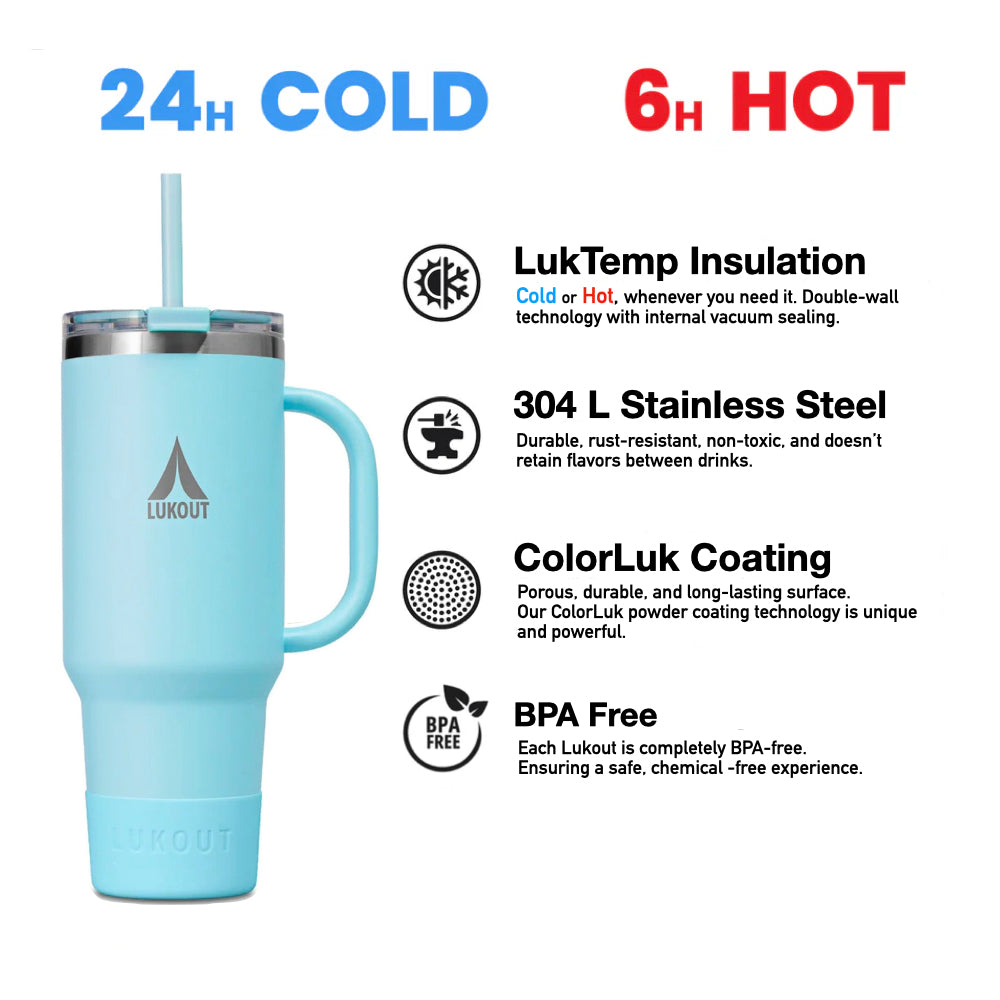 Travel Tumbler 1200 ml - SKY BLUE