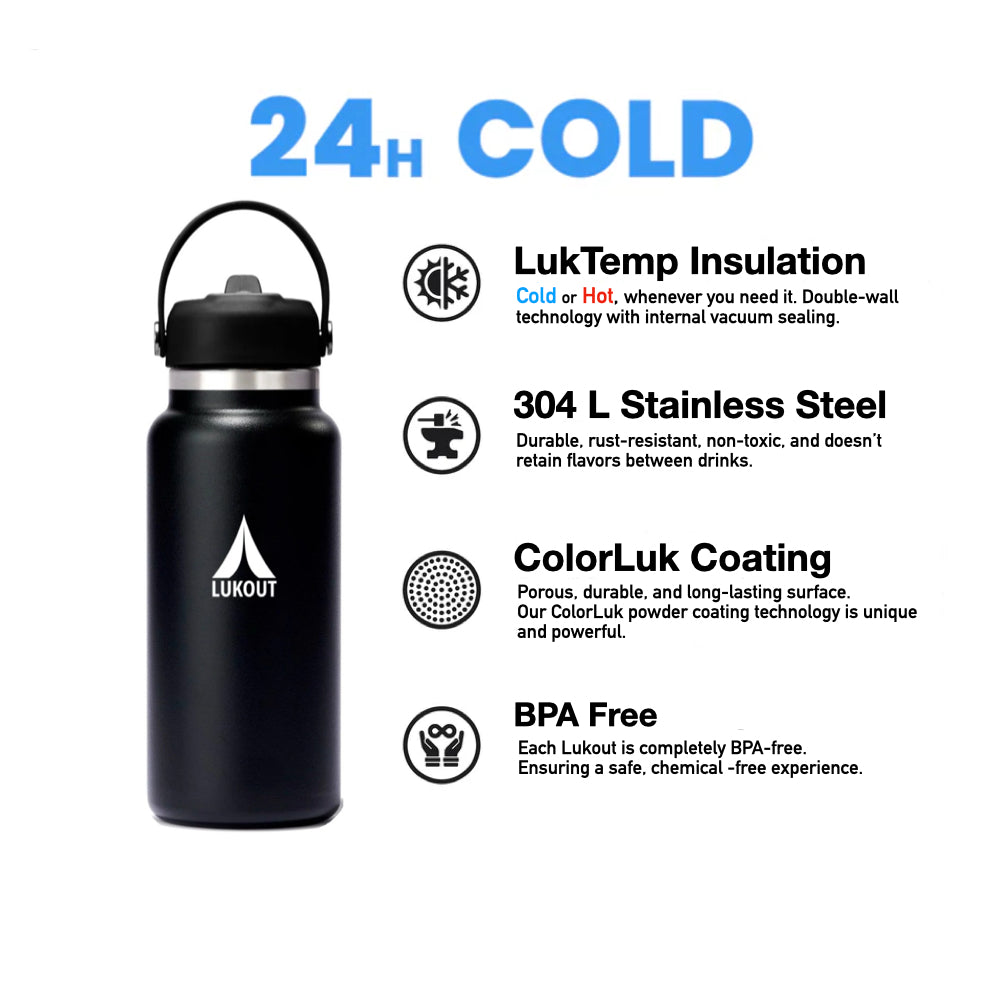 Wide Mouth 946 ml/32 Oz | Straw Handle | MIDNIGHTS