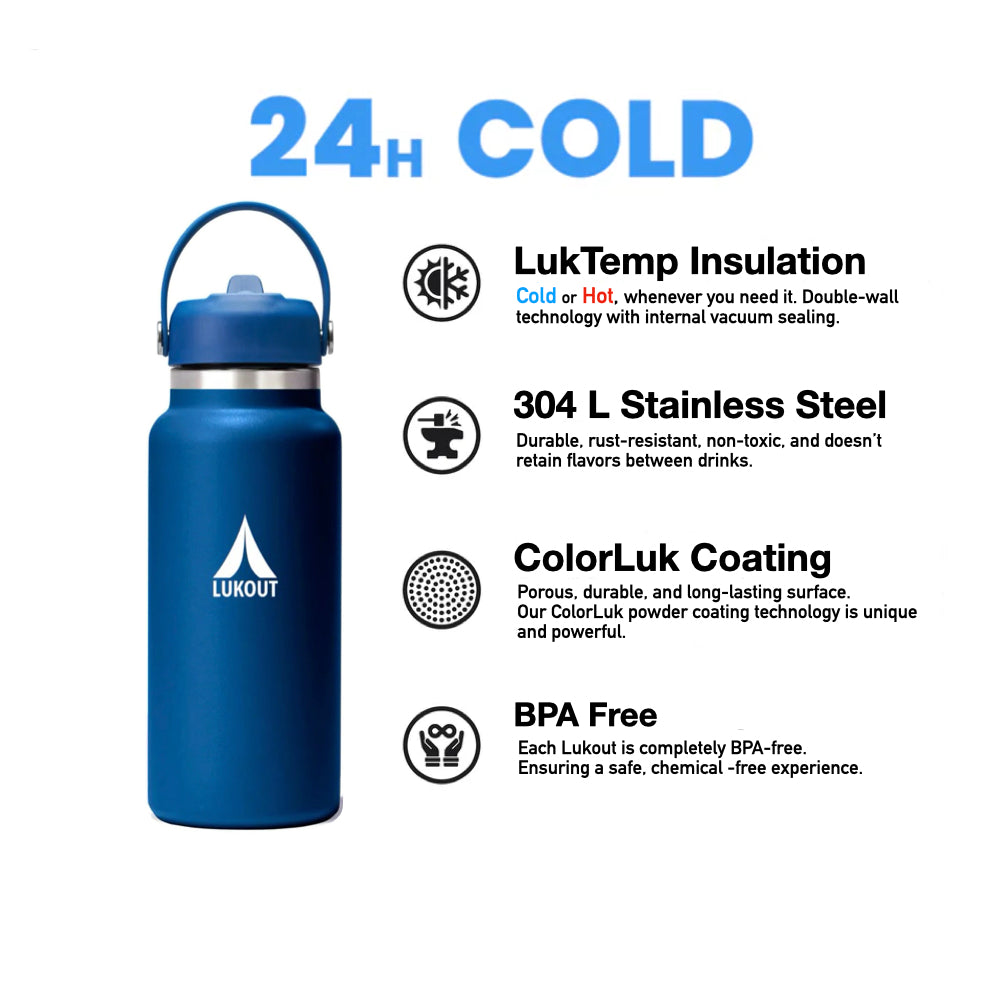 Wide Mouth 946 ml/32 Oz | Straw Handle | REEF