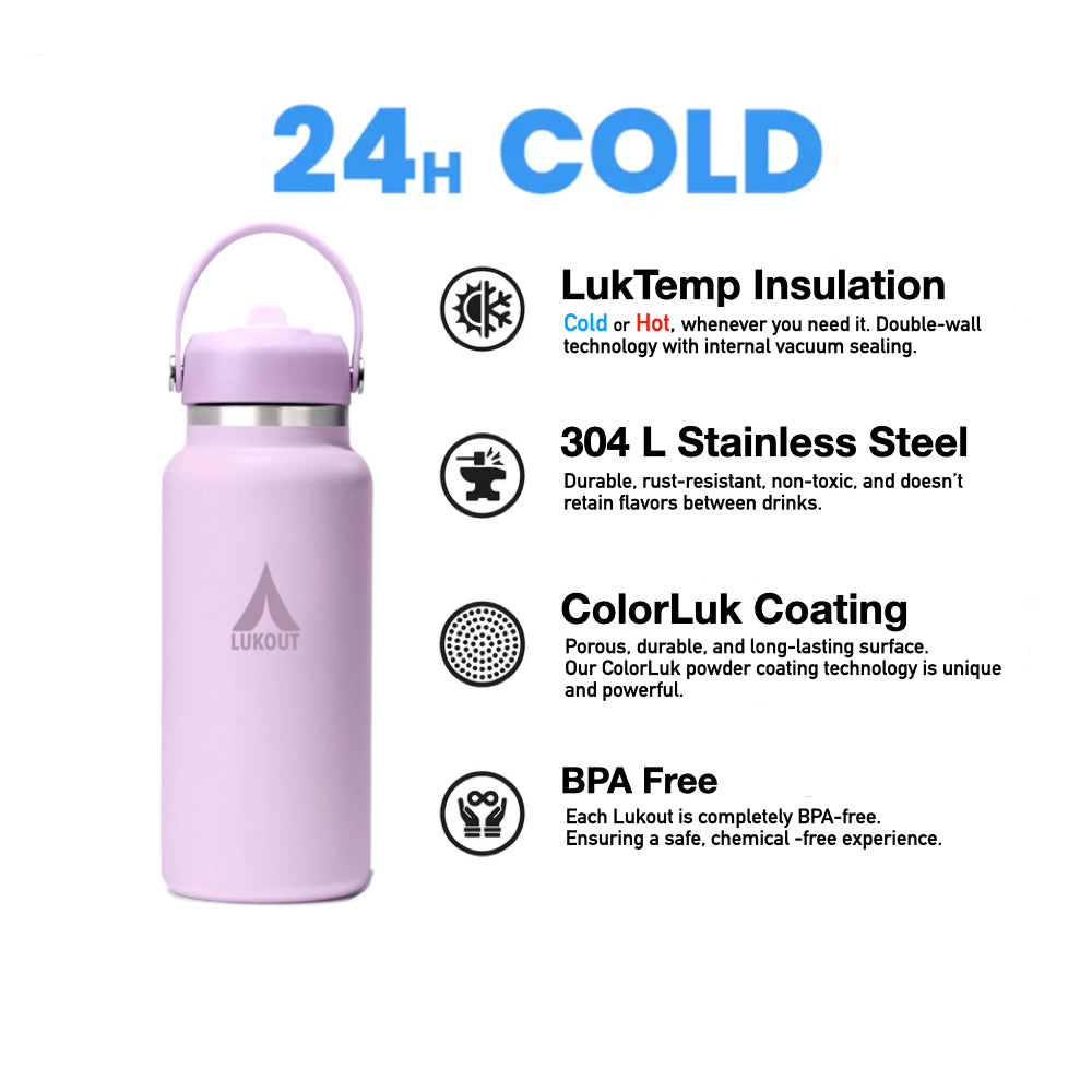 Wide Mouth 946 ml/32 Oz | Straw Handle | LILAC