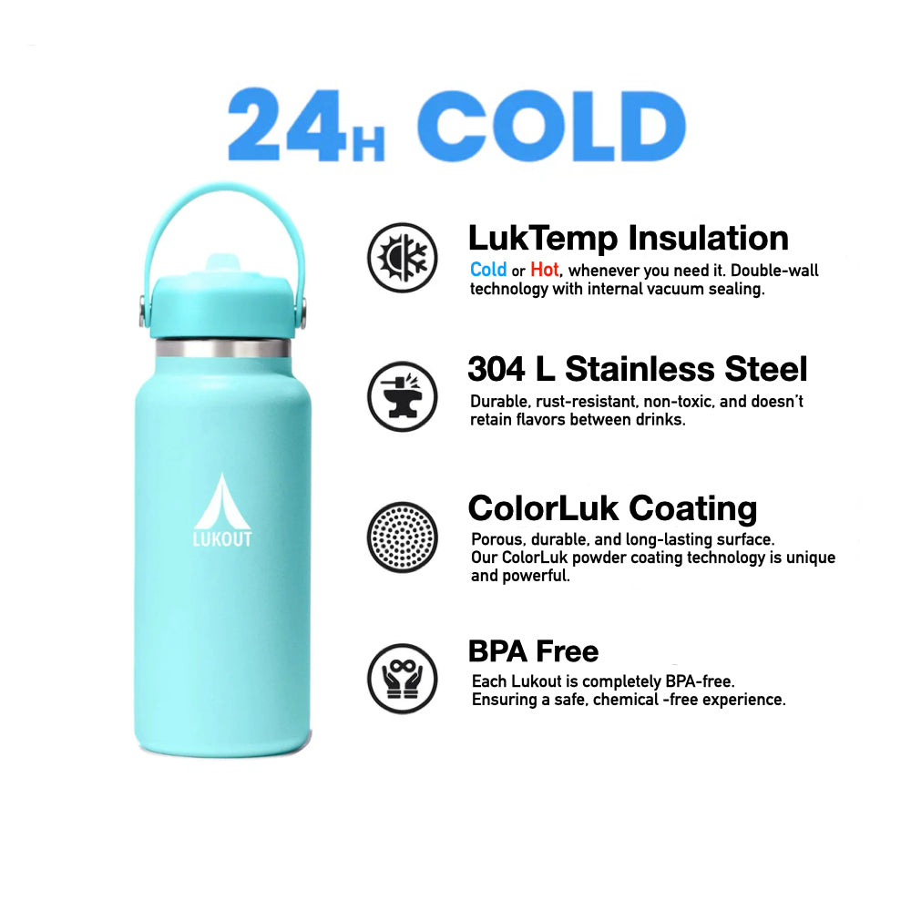 Wide Mouth 946 ml/32 Oz | Straw Handle | SKY BLUE