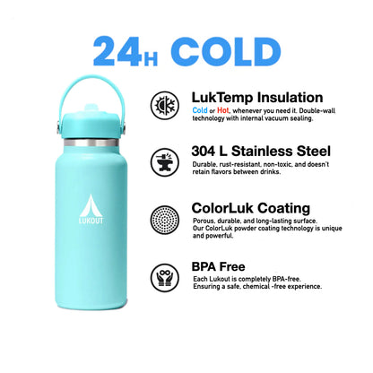 Botlle SKY BLUE- 1000 ml